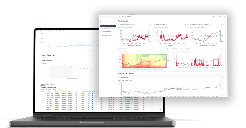 Inevitrade Trader Tool Suite